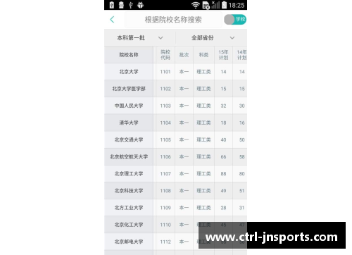 jn江南体育排名垫底的国王队宣布进行大规模阵容重建