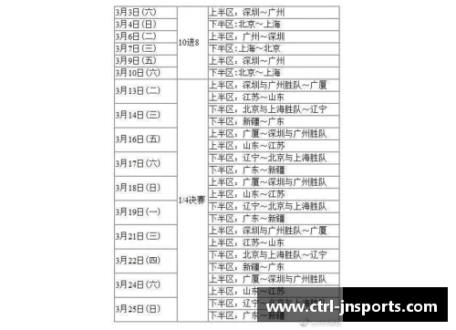 jn江南体育CBA季后赛精彩赛程揭晓，各队角逐冠军归属！ - 副本